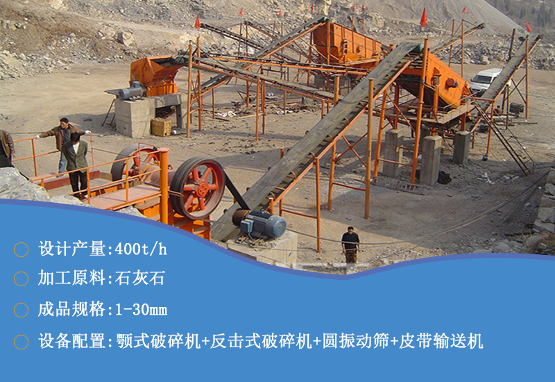 四川巴中400噸石灰石生產線